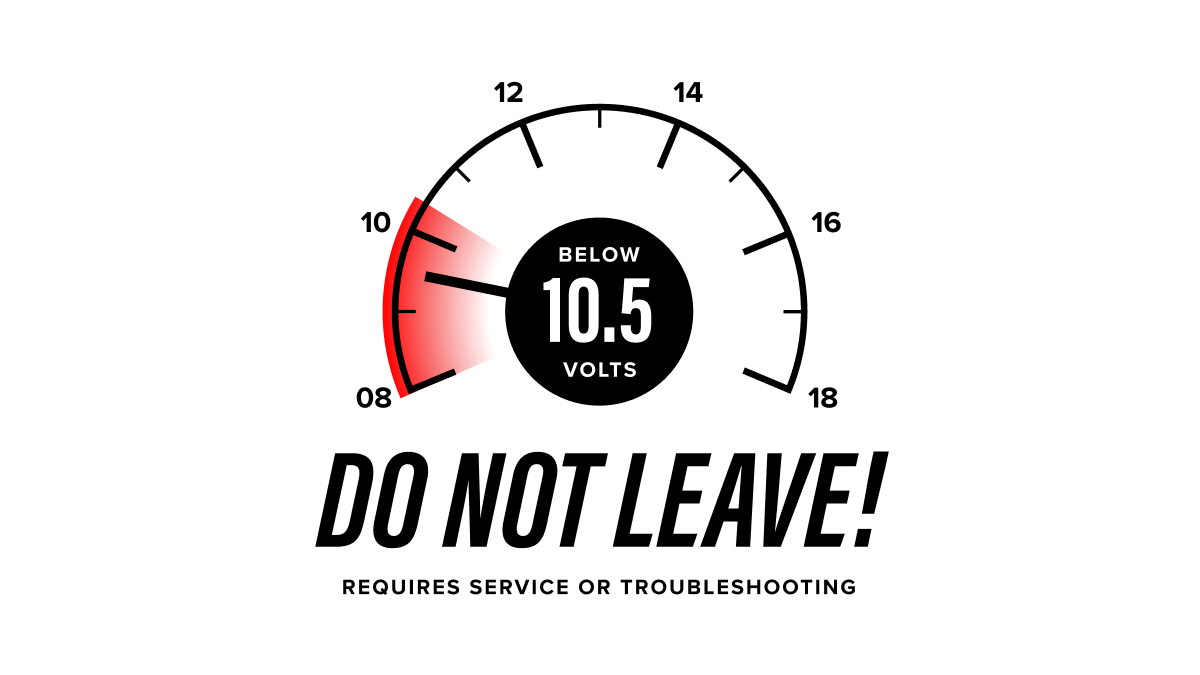 Below 10.5 volts - Do not leave! Requires service or troubleshooting